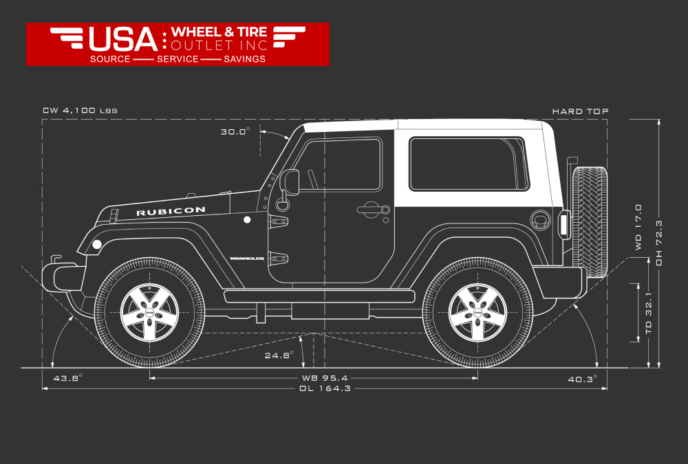 2012 Jeep Wrangler Dimensions: What You Need to Know