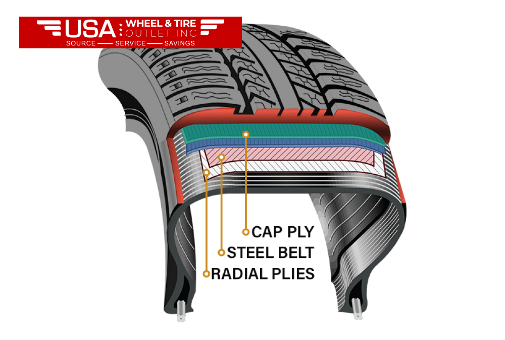 High-Speed Trailer Tires_ Key Features you need to Know