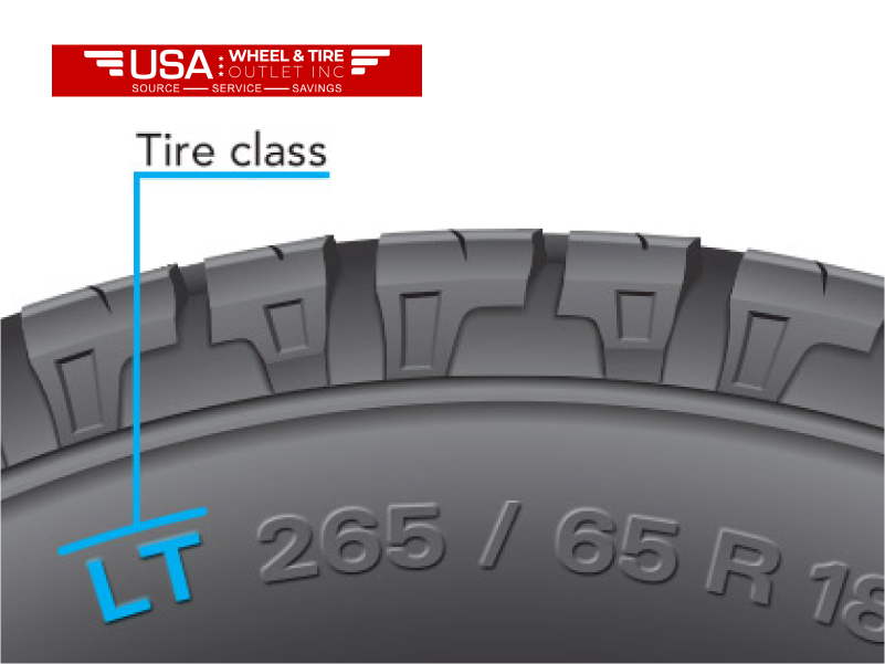 What Do LT Tires Mean