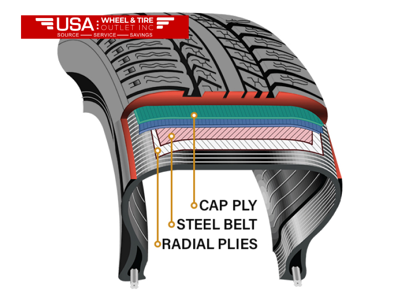 Key Benefits of Radial Tires for Trailers