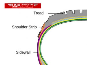 Key aspects of Load Range D Tires