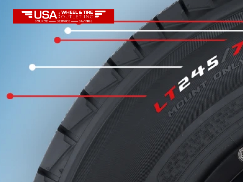 Understanding Trailer Wheel Specifications