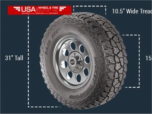 Why Use a Tire Fitment Guide