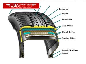 8 Ply Tires_ Overview and Features