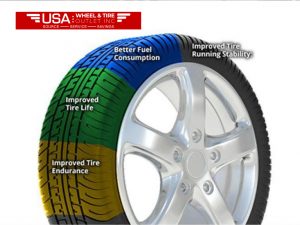 Advantages of Nitrogen-Inflated Tires